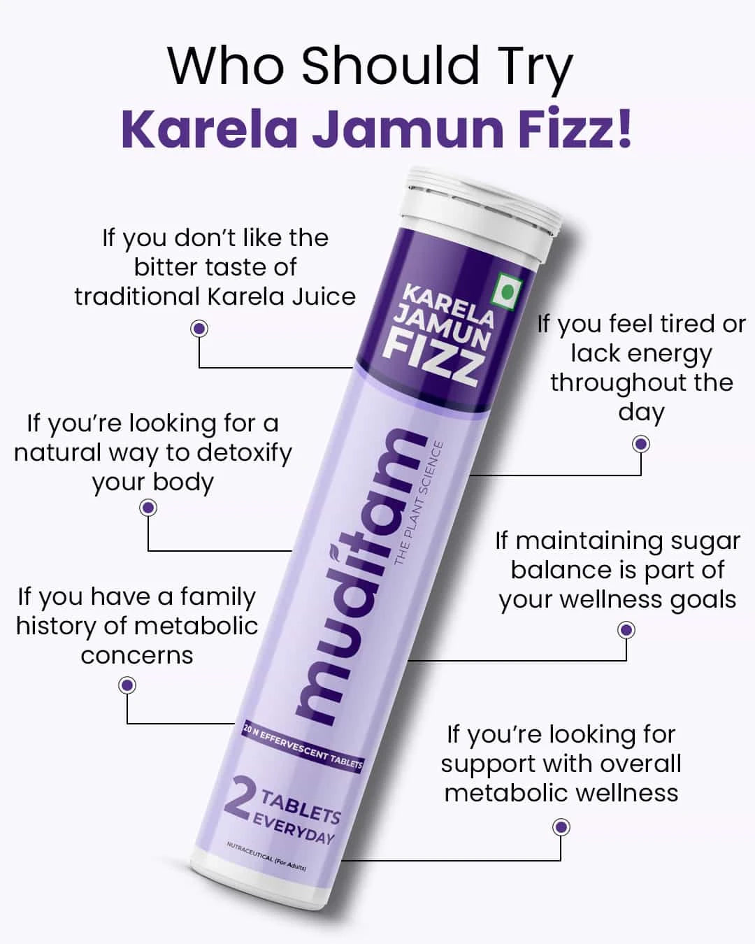 Karela Neem Jamun Tablets 